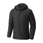 Puffer Jackets